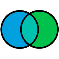 A Venn Diagram